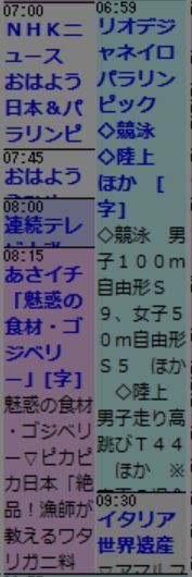 Nhkのあさイチという番組ですが 地デジで見ているのですが とても画質が悪い Yahoo 知恵袋