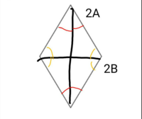 平行四辺形の対角線は角を2等分しないのにひし形は2等分される理由を教 Yahoo 知恵袋