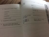 ロシア語検定4級の問題集から質問です Unasvgorodestroya Yahoo 知恵袋