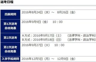 慶應大学法学部のfit入試って何者なんですか 慶應義塾大学法学部が Yahoo 知恵袋