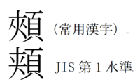 頬と頰 漢字について 中一です 漢字練習ノートというテキ Yahoo 知恵袋