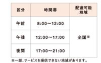 日本郵便の配達時間は何時までですか 教えてください Yahoo 知恵袋