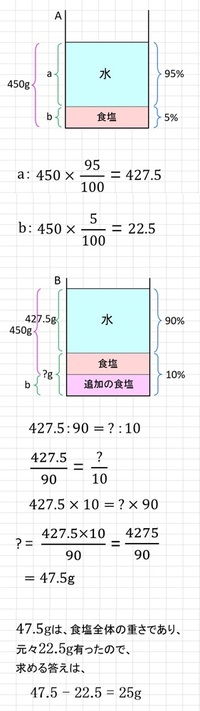 小学生の算数の問題です 方程式を使わない解き方がわからないので教えてください Yahoo 知恵袋