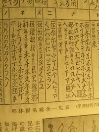 カタカナは漢字の一部から作られたとききました ン ソ んと Yahoo 知恵袋