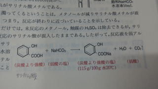 サリチル酸を炭酸水素ナトリウム水溶液に加えたときの化学変化を反応式で表せ こ Yahoo 知恵袋