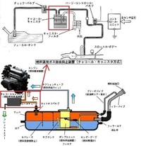 回答の画像