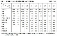 回答の画像