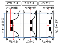 回答の画像