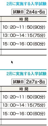 関西大学の全学部と学部個別なんですが 入試開始時間を教えてください Yahoo 知恵袋
