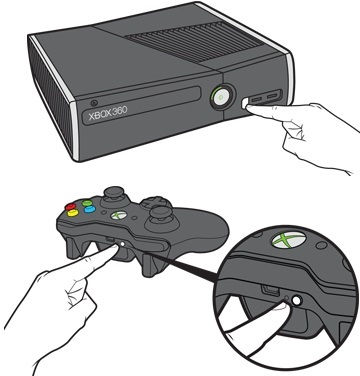 xbox360sでコントローラーの無線接続のやり方を教えてください - Xb