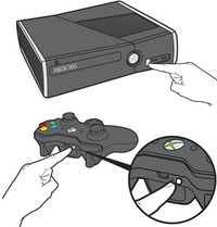 Xbox360本体　ゲームソフト注意コントローラーは、ありません xbox360sでコントローラーの無線接続のやり方を教えてください