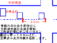 交差点で右折するとき右に寄せますか 教習所時代は右折レーンでもぴった Yahoo 知恵袋