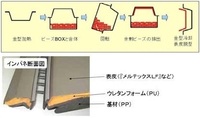 回答の画像