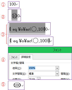 100以上の数字を、①.②.③のように○で囲むことはできませんか