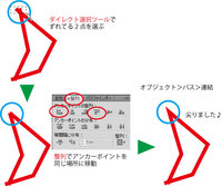 図のようにイラストレーターcs2で直線と直線をつないで図を作ってるのですが線 Yahoo 知恵袋
