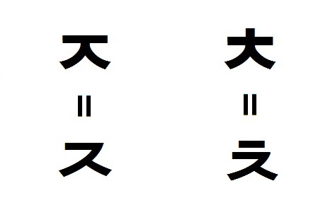 韓国語でㅈやㅊの書き方がもう一つあるらしいのですが、キーボードには