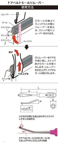 タントドア水切りモールの交換方法を教えてください 前ドア左右です Yahoo 知恵袋