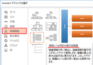 パワーポイントでトーナメント表を作りたいのですが 作り方を教えて下さい Yahoo 知恵袋