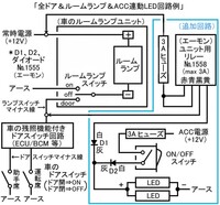 車のヘッドライトに室内灯連動で光るledを付け 更にスイッチを Yahoo 知恵袋