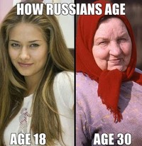 ロシア人て世界で一番美男美女が多いと思いませんか 手足長くて小顔 Yahoo 知恵袋