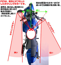バックミラーの視角が悪く真後ろが見えません フォルツアｚｍｆ08のバックミ Yahoo 知恵袋