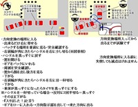 方向転換ができません コツを教えてください 縦列駐車はす Yahoo 知恵袋