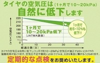 愛車のタイヤの空気圧 どのくらいの頻度でチェックしてますか ６ Yahoo 知恵袋