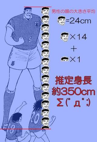 一体 キャプテン翼の次藤君は何頭身ですか １４ ５頭身 Yahoo 知恵袋