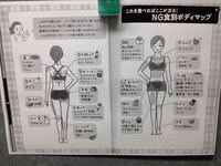 身長158センチで体重45キロの女は 体質なら全然普通か もし Yahoo 知恵袋