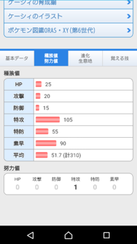 ポケモンサン ムーン ケーシィの特性について シンクロとせいしんりょ Yahoo 知恵袋