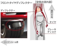 回答の画像