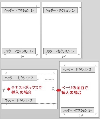 Wordのページ番号について質問です。 - 今卒論を書いててペー