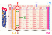 ナンバーズ3を飼おうと思うのですが買い方がわかりません公式のサ Yahoo 知恵袋