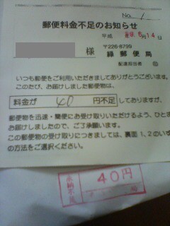 郵便物で、料金不足で、差出人がわからない場合どうなりますか