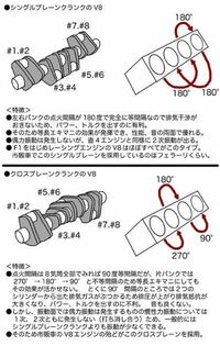 回答の画像