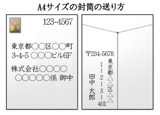 自分宛に返送してもらう角2号封筒を相手に郵送するには どの封 Yahoo 知恵袋