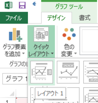 プロットエリアの右側に余計な余白があり 消せません エクセルで折れ線グラフを作 Yahoo 知恵袋