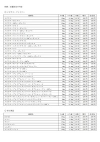 エコー １カートンの値段を教えてください 一箱280円なので 1カートン Yahoo 知恵袋