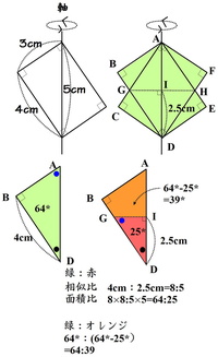 算数の平面図形の問題です 縦４ｃｍ 横３ｃｍ 対角線５ｃｍの長方形があります Yahoo 知恵袋
