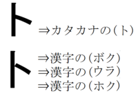 斉と水トアナのトの苗字の読み方を教えてください 斉トです Yahoo 知恵袋