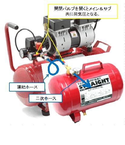 エアーコンプレッサーにサブタンクをつけたいたいのですが、一つ 