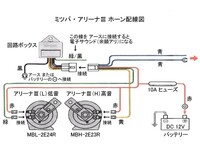 回答の画像