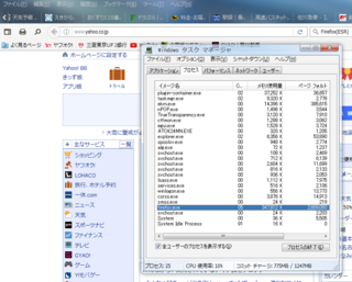 Firefox重い メモリ使用量 起動したては700mほどで タブを Yahoo 知恵袋