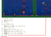 チルノが なのって二次創作なんですか 東方花映塚の操作説明的なもの Yahoo 知恵袋