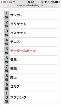 世界のスポーツ競技人口ランキングtop10を教えてください これです Yahoo 知恵袋