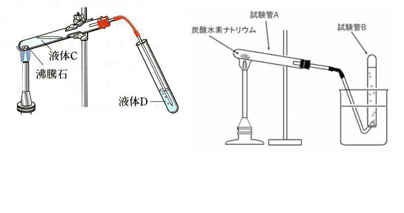 理科 実験 ガラス管 吹きガラス 神業 【公式通販】
