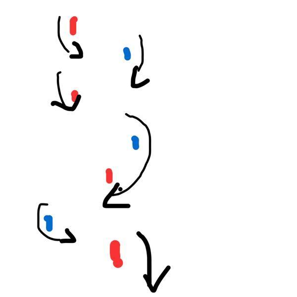 冬季長野オリンピック　大回転ポール旗 冬季長野オリンピック 大回転ポール旗