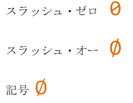 数字のゼロの中に スラッシュが入っている表記で 0 を表示 Yahoo 知恵袋