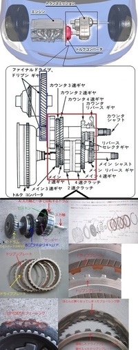 回答の画像