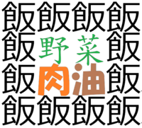ピラフ を漢字で書くと 飯飯飯飯飯野菜飯飯肉油飯飯飯飯飯となるそうですが 嘘 Yahoo 知恵袋